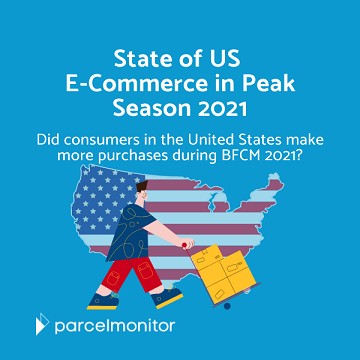 State of US E-Commerce in Peak Season 2021